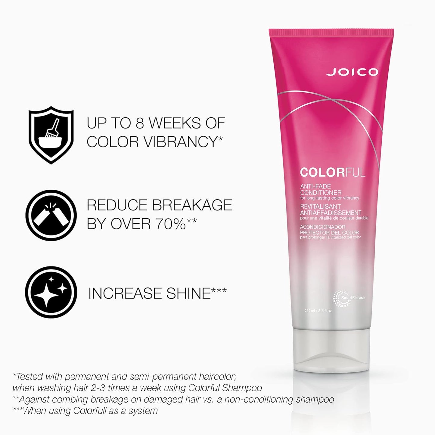 Joico acondicionador Colorful 250ml cabello teñido sano a medianamente dañado