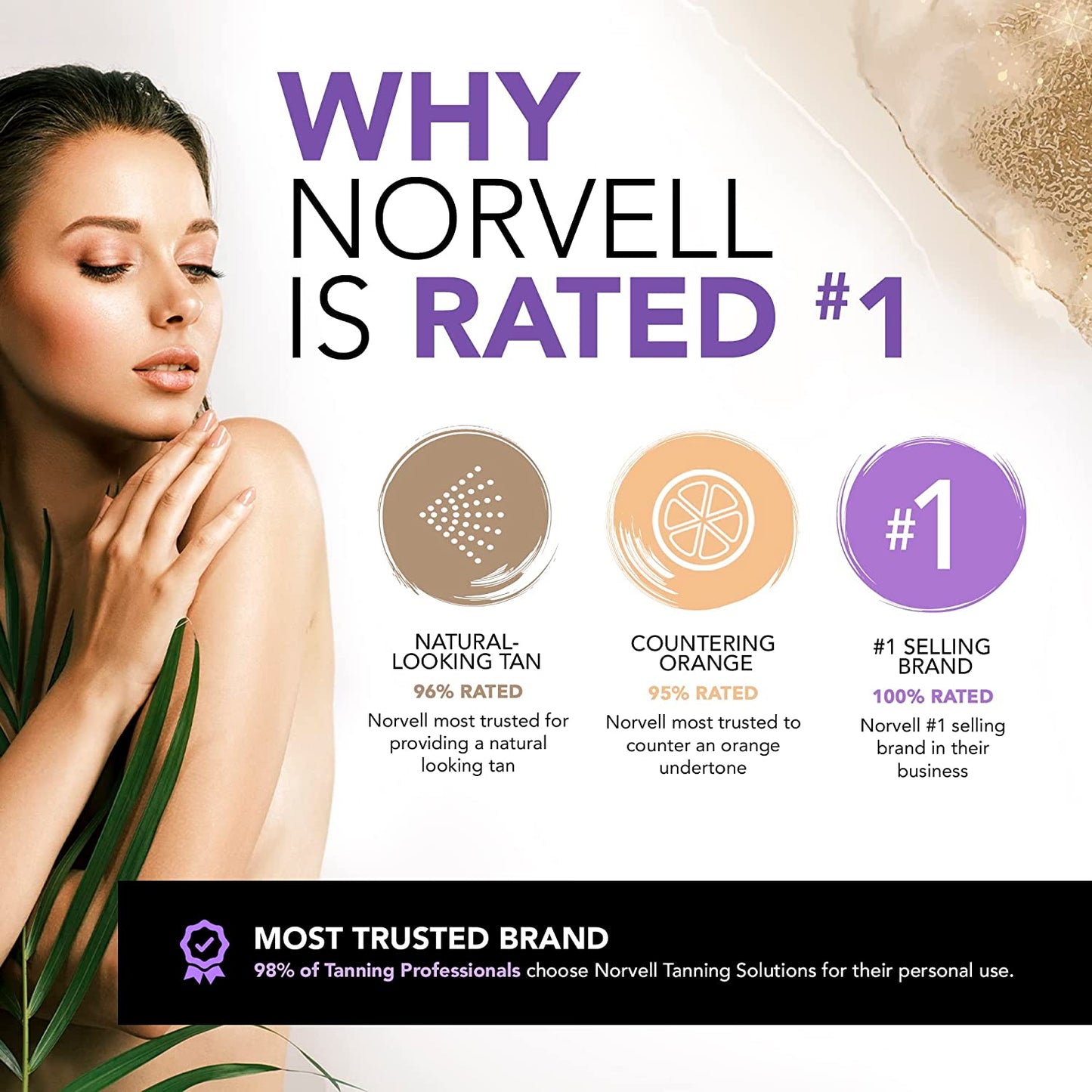 Norvell Venetian Spray de autobronceado para el rostro 50ml