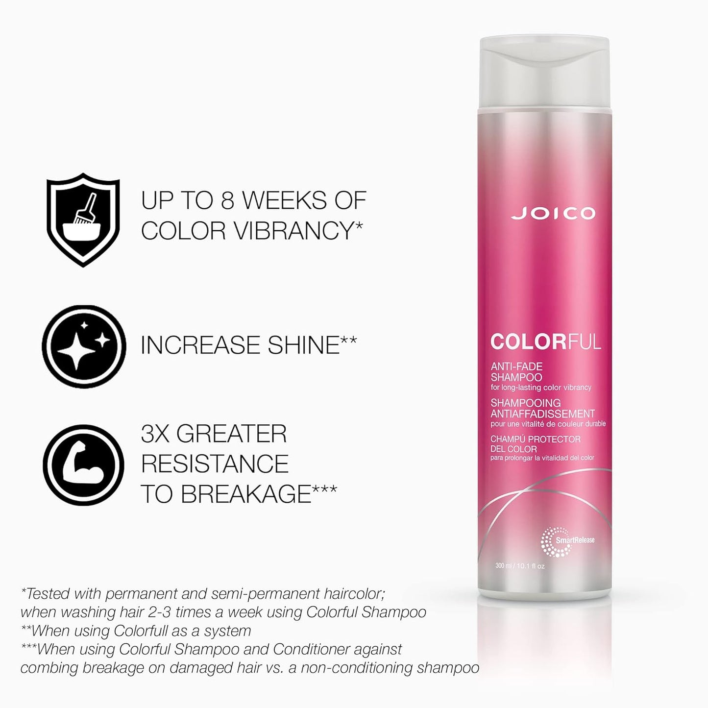 Joico shampoo Colorful 300ml cabello teñido sano a medianamente dañado